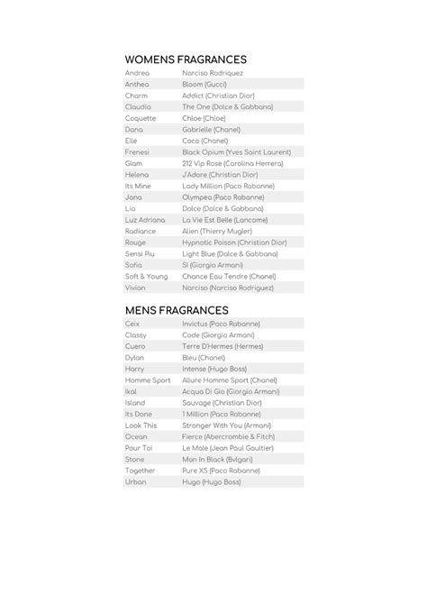 verset perfumes dupe list